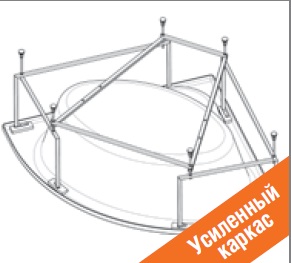Монтажный комплект для ванны Maggiore 150х150 см