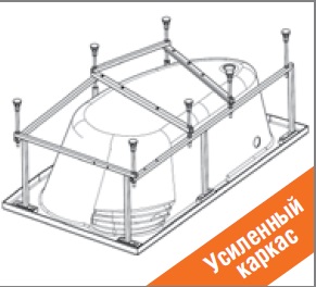 Монтажный комплект для ванны Geneve 150х 100 см