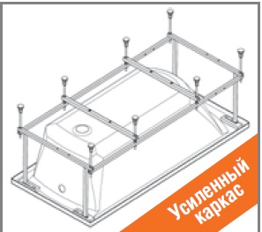 Монтажный комплект для ванны Ecliptica 180x80 см